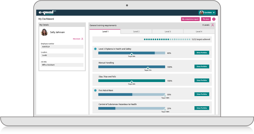 Framework overview within E-qual